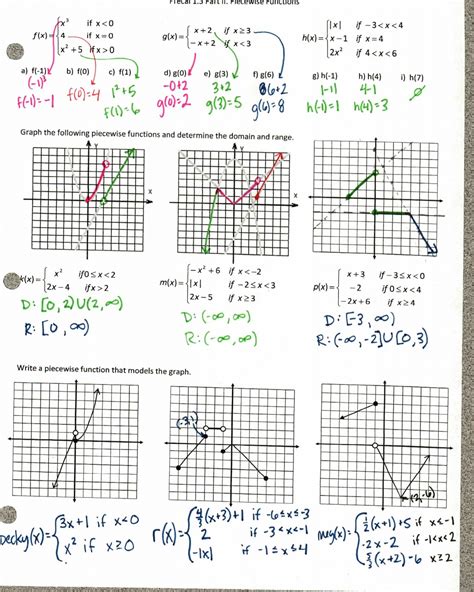 Graph the functions in the library of functions. . Characteristics of function graphs practice and problem solving ab